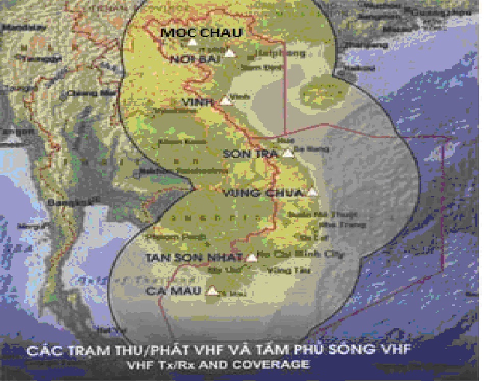 Giới thiệu về dịch vụ Thông tin, Dẫn đường, Giám sát
